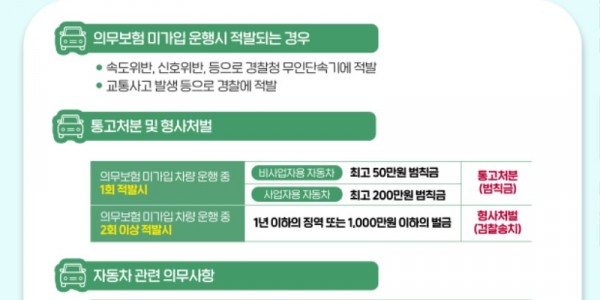 1. 자동차의무보험 안내문.jpg