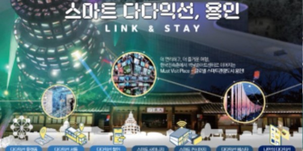 4-1. 용인특례시의 스마트 관광도시 컨셉인 다다익선 용인 구상도.jpg