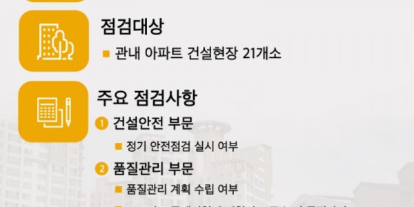 4-2. 용인특례시 공동주택건설현장 긴급 안전점검 개요.jpg