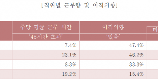 스크린샷 2023-05-07 091305.png