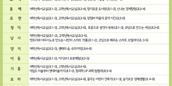 5. 여름 독서 교실과 방학 특강 홍보물.jpg