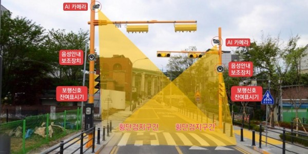 1-1. 고기초등학교 후문에 설치된 보행신호 스마트교차로.jpg