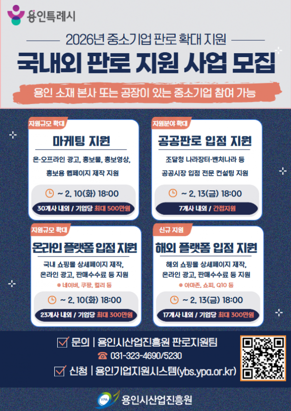 (사진) 2026년 국내외 판로 지원사업 모집공고 홍보포스터(용인시산업진흥원 제공).png