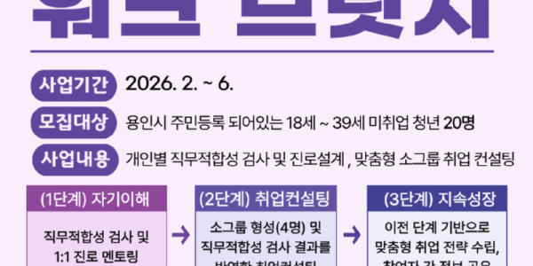 2. 용인특례시 워크브릿지 참가자 모집 포스터.png